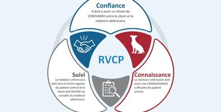 rvcp